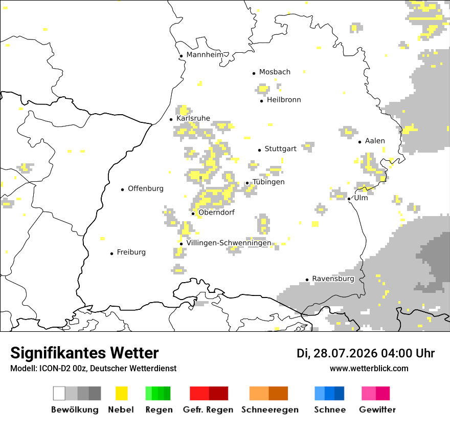 Signifikantes Wetter