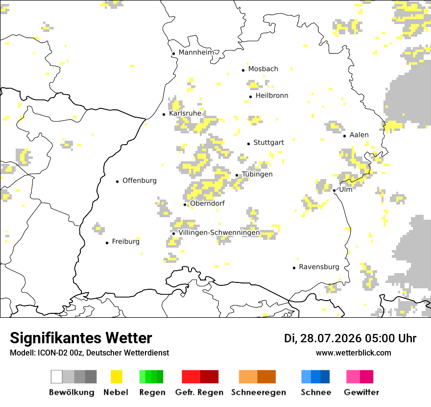 Signifikantes Wetter