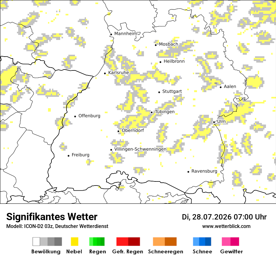 Signifikantes Wetter