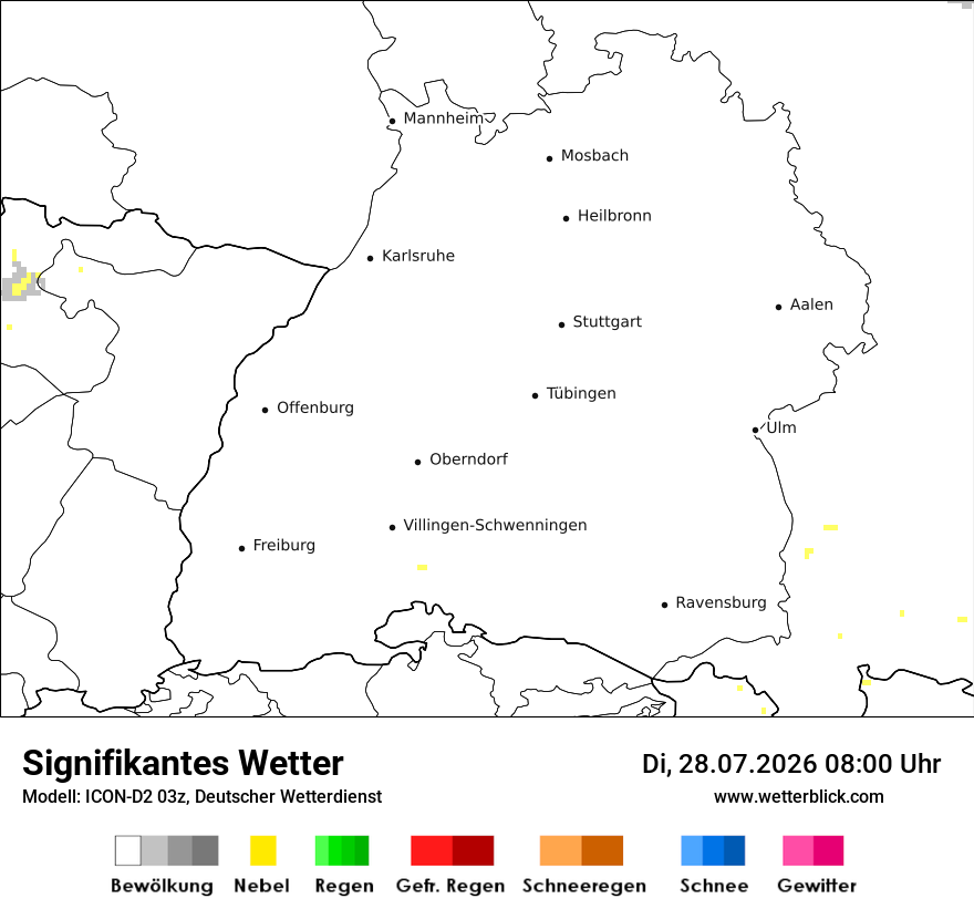 Signifikantes Wetter