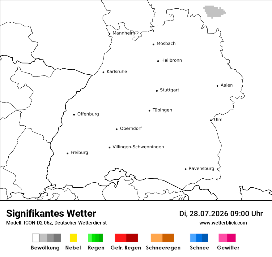 Signifikantes Wetter