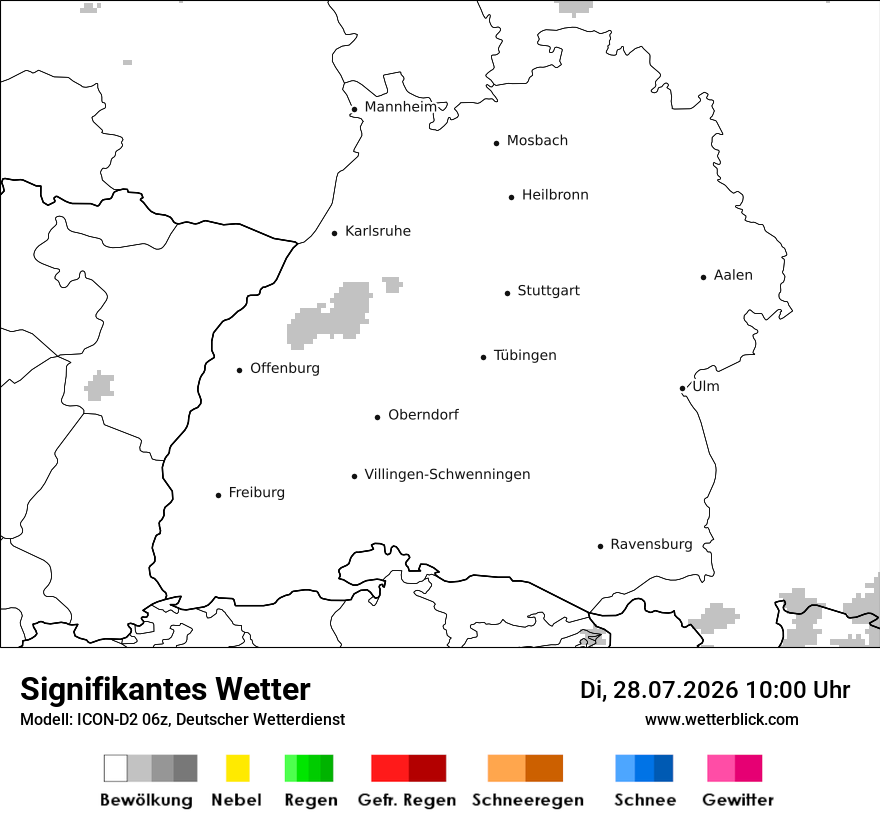 Signifikantes Wetter