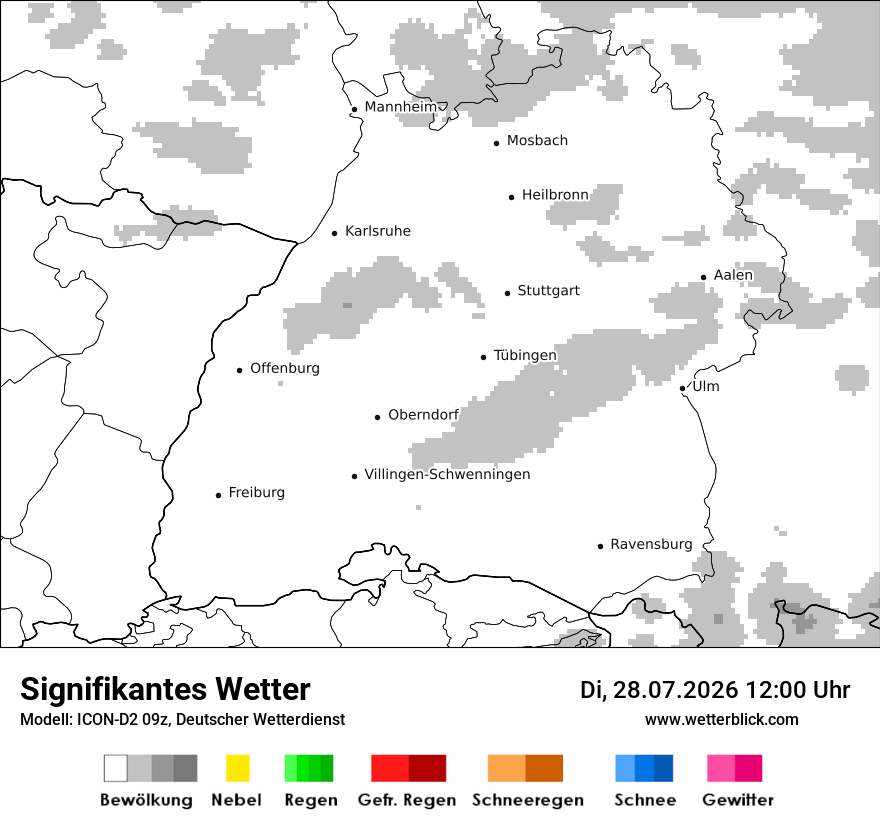 Signifikantes Wetter