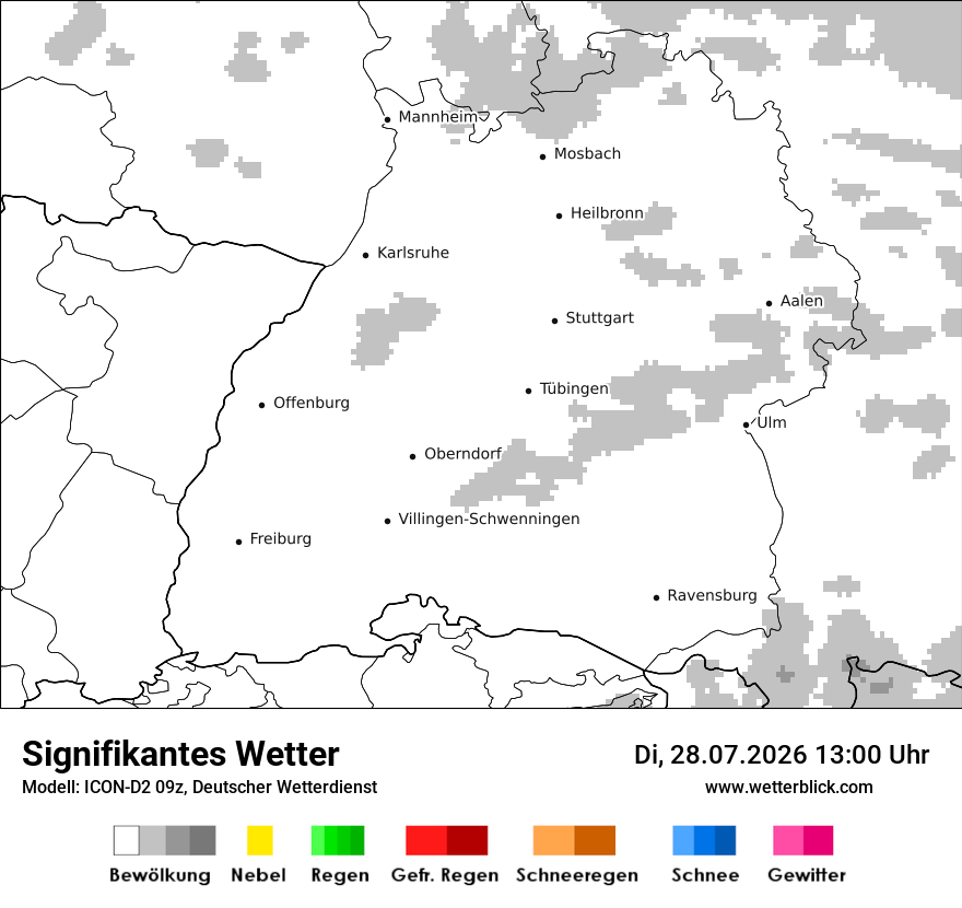 Signifikantes Wetter