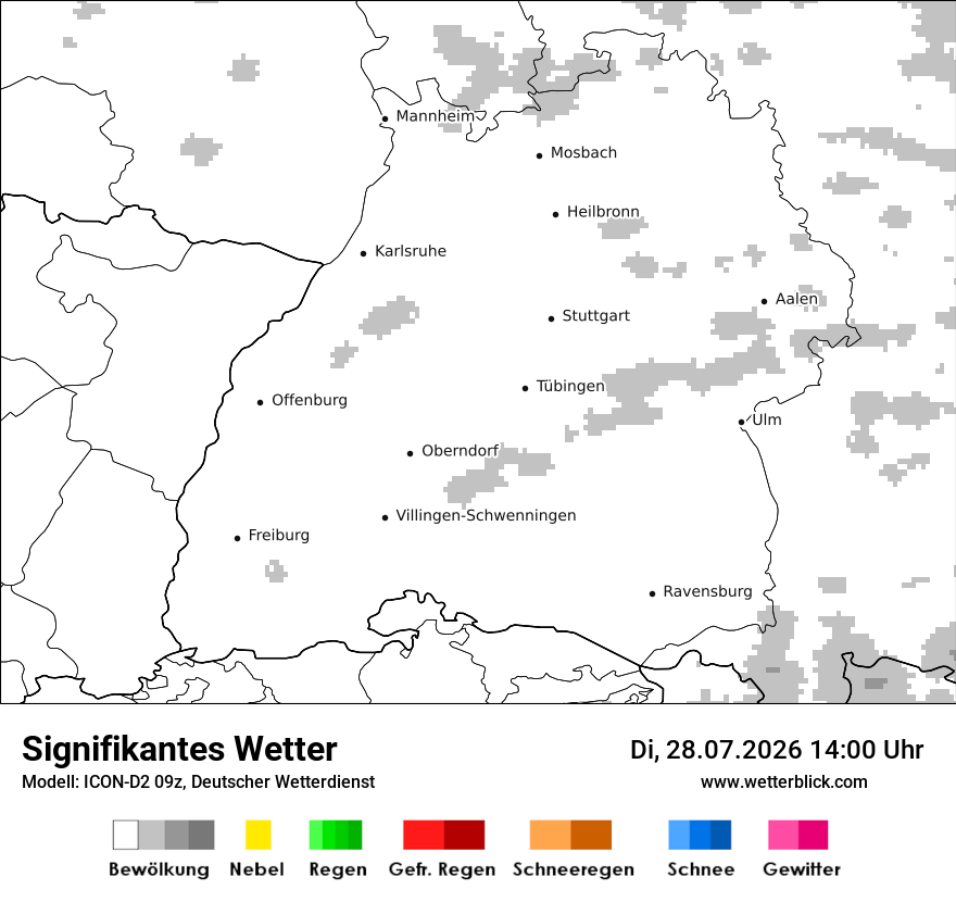 Signifikantes Wetter