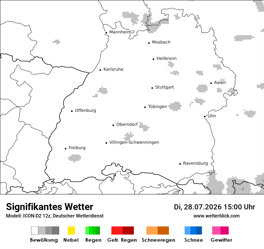Signifikantes Wetter