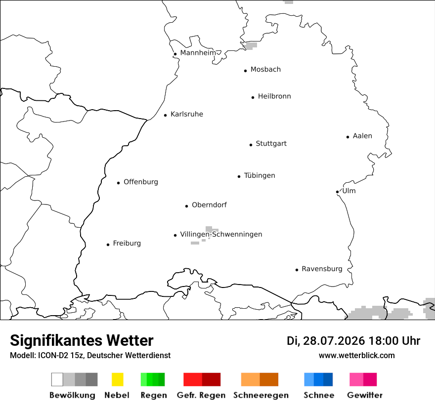 Signifikantes Wetter