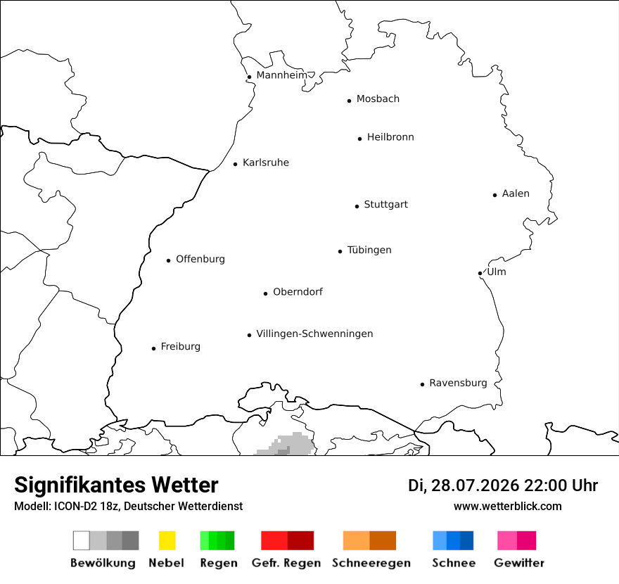 Signifikantes Wetter