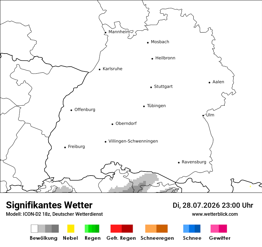 Signifikantes Wetter