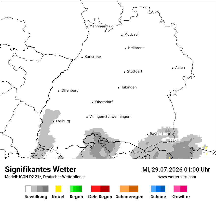 Signifikantes Wetter