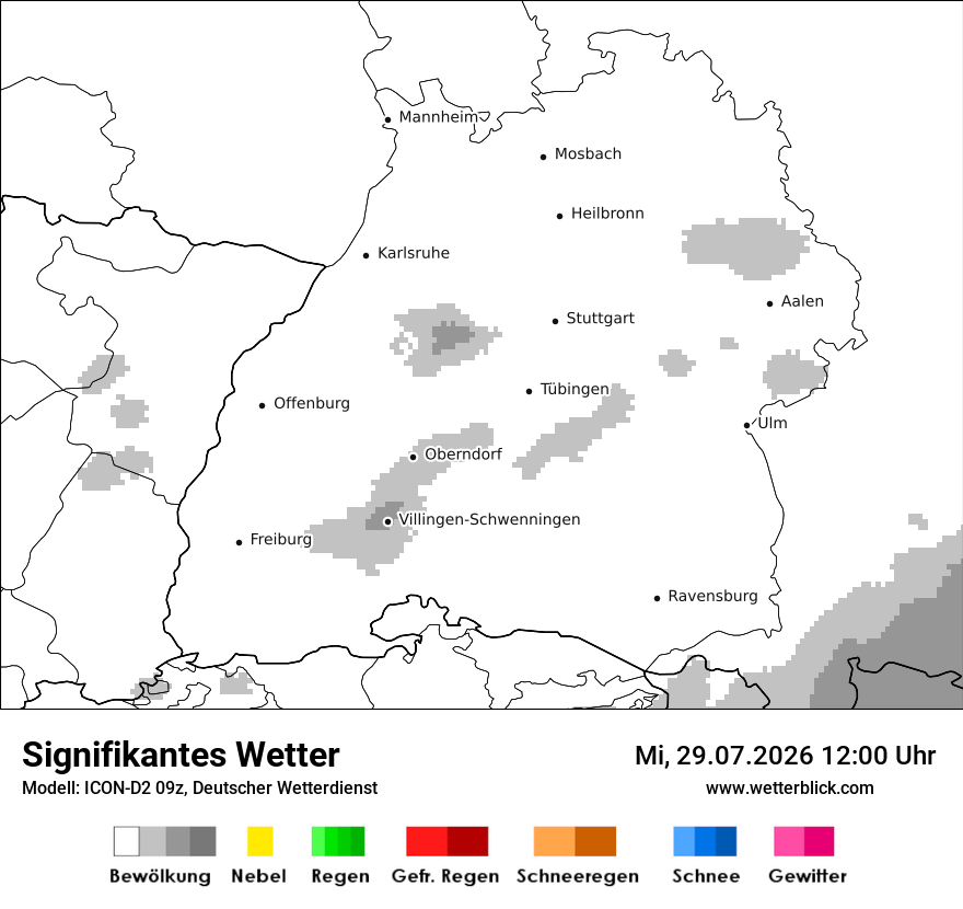 Signifikantes Wetter
