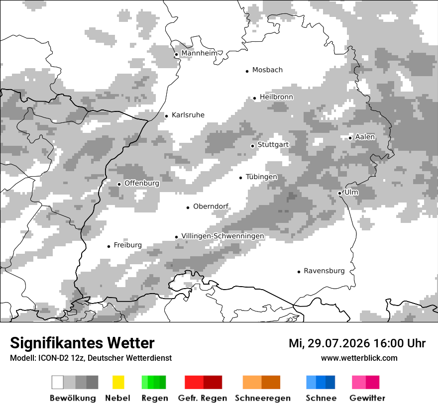 Signifikantes Wetter