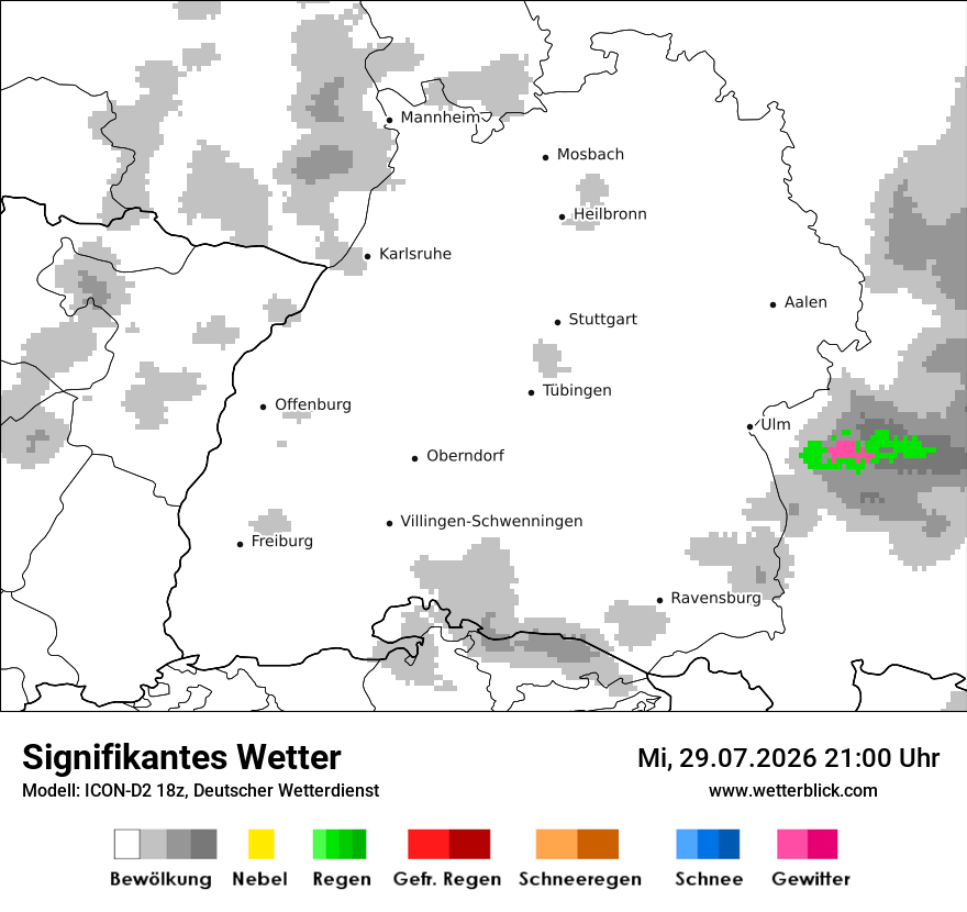 Signifikantes Wetter
