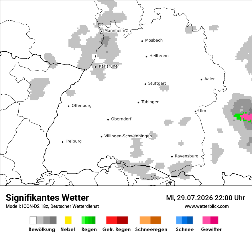 Signifikantes Wetter