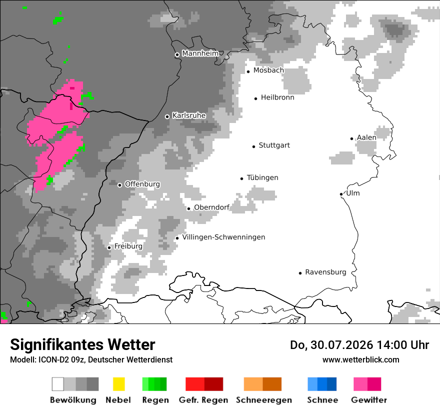Signifikantes Wetter