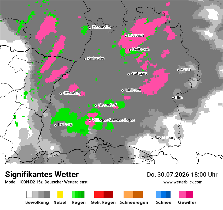 Signifikantes Wetter