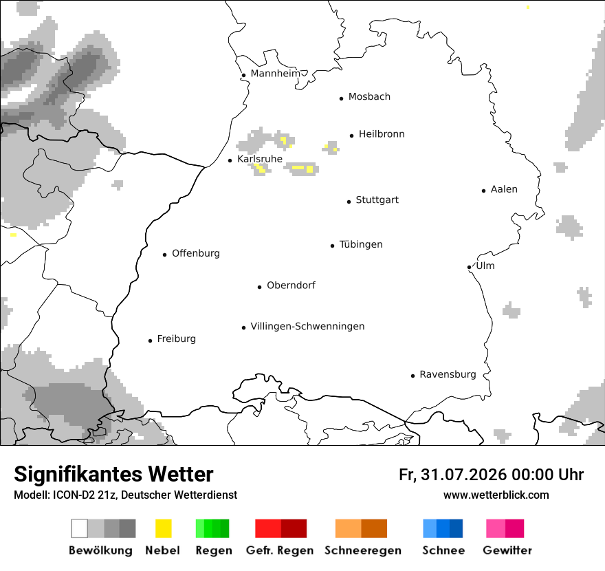 Signifikantes Wetter