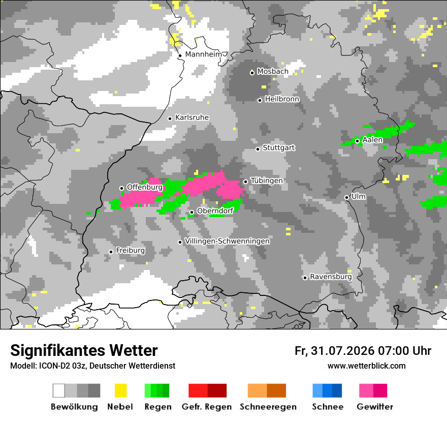Signifikantes Wetter