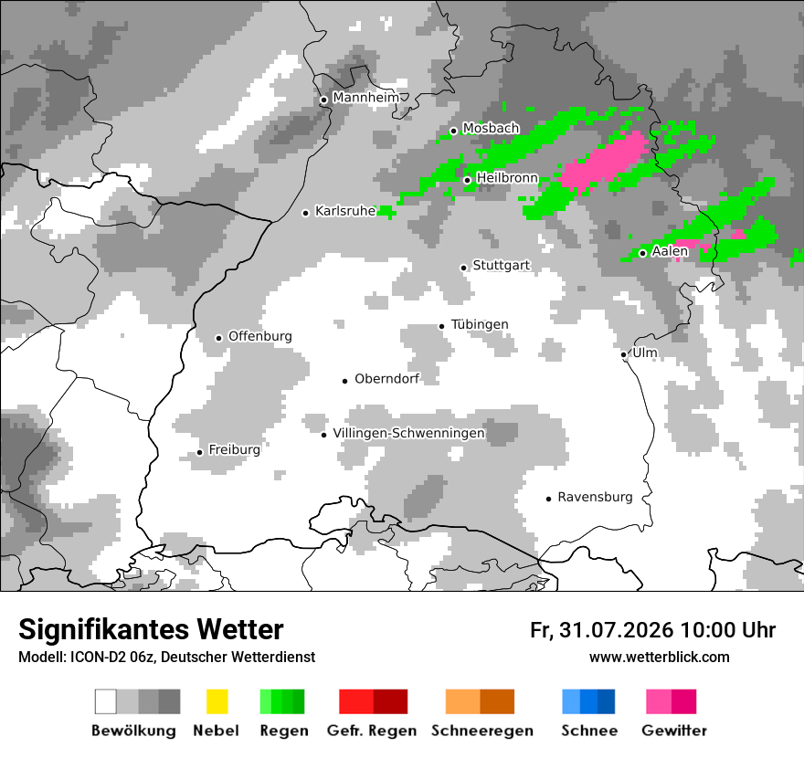 Signifikantes Wetter