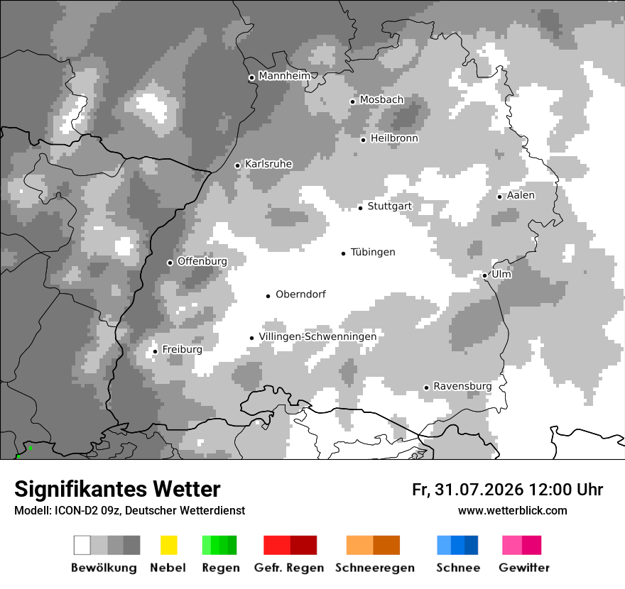 Signifikantes Wetter