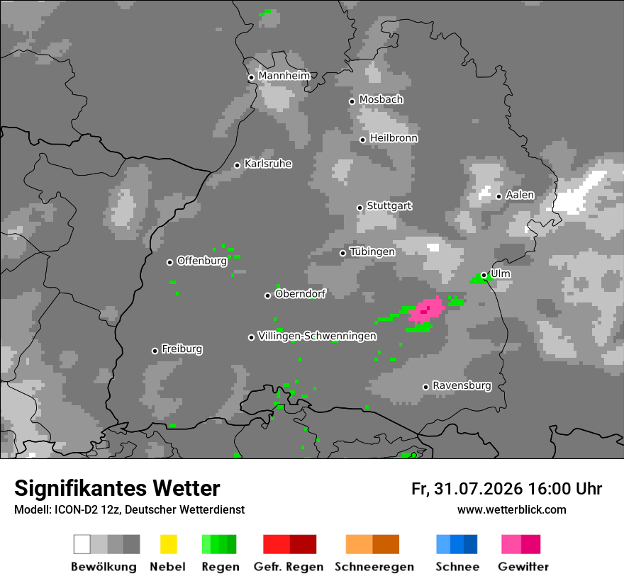 Signifikantes Wetter