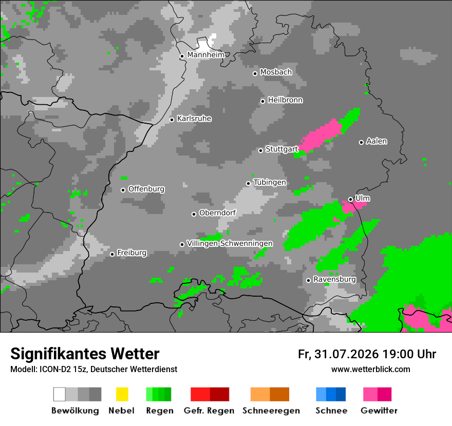 Signifikantes Wetter