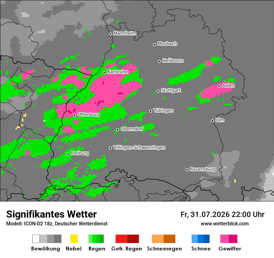 Signifikantes Wetter