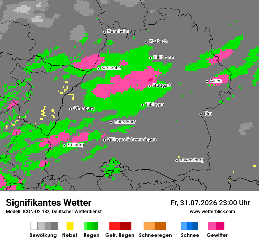 Signifikantes Wetter