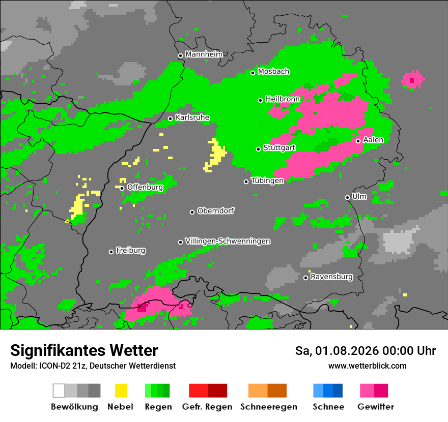 Signifikantes Wetter
