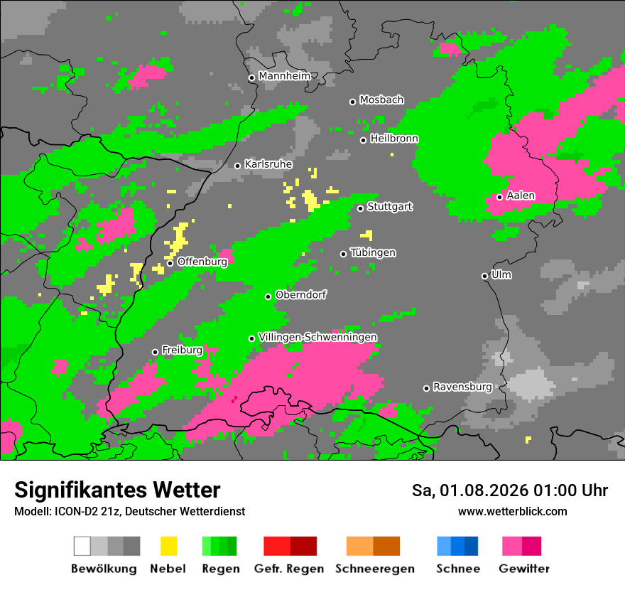 Signifikantes Wetter