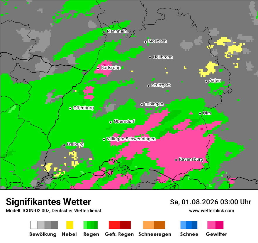 Signifikantes Wetter