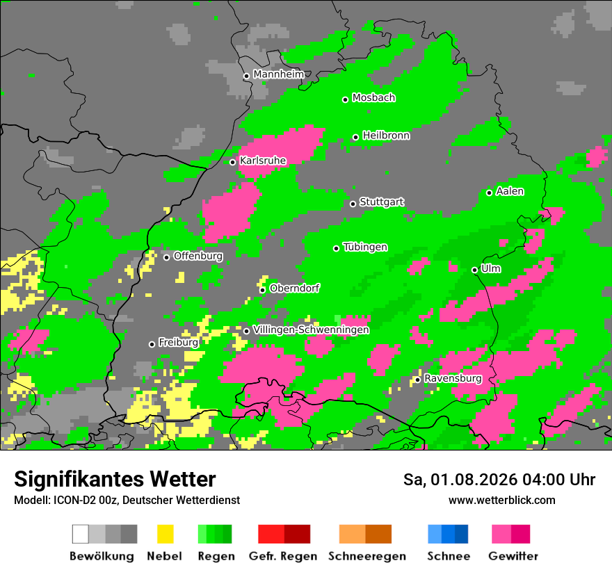 Signifikantes Wetter