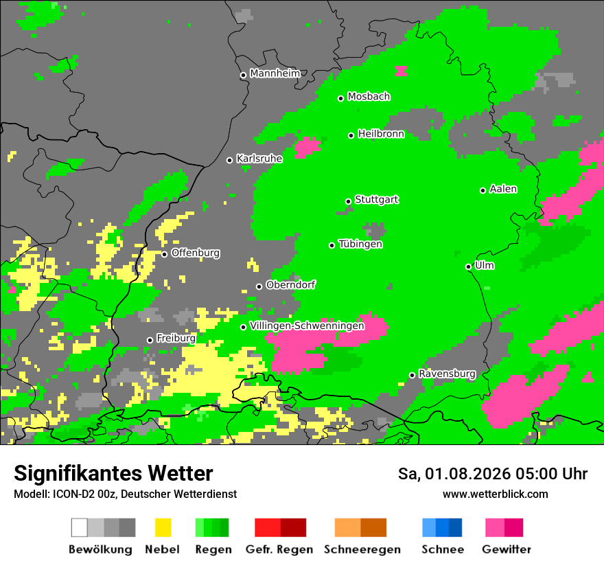 Signifikantes Wetter