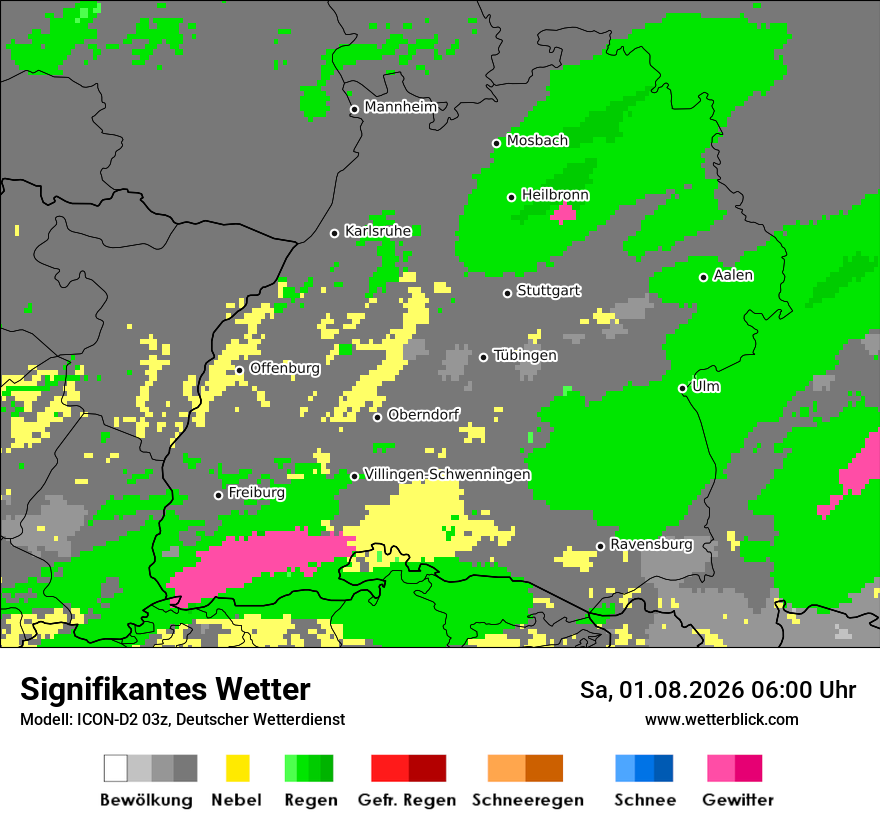 Signifikantes Wetter