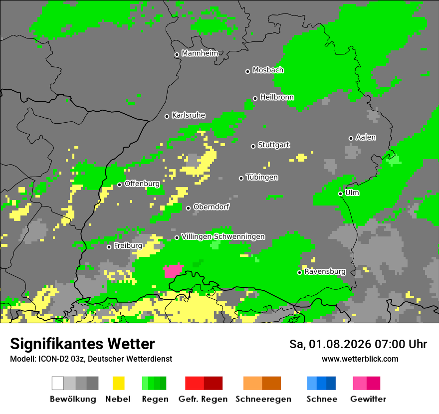 Signifikantes Wetter