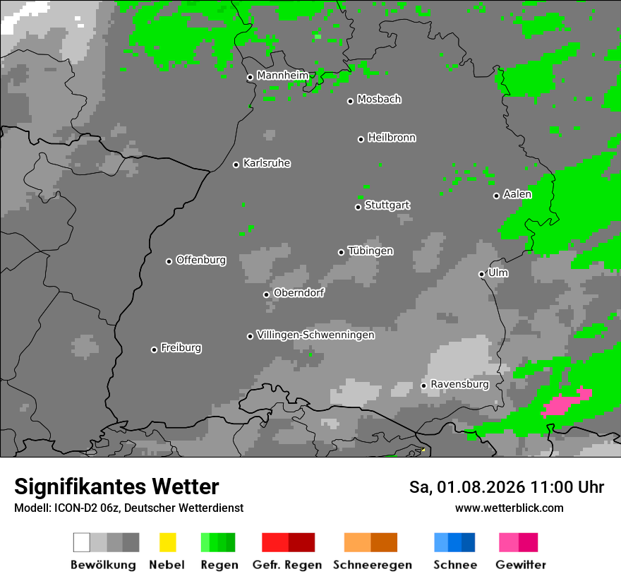 Signifikantes Wetter