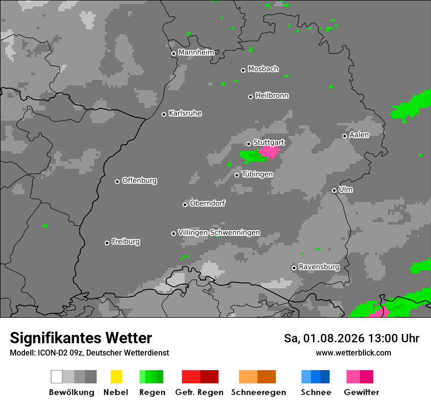 Signifikantes Wetter