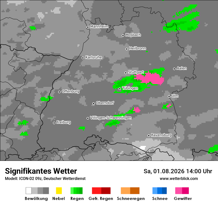 Signifikantes Wetter