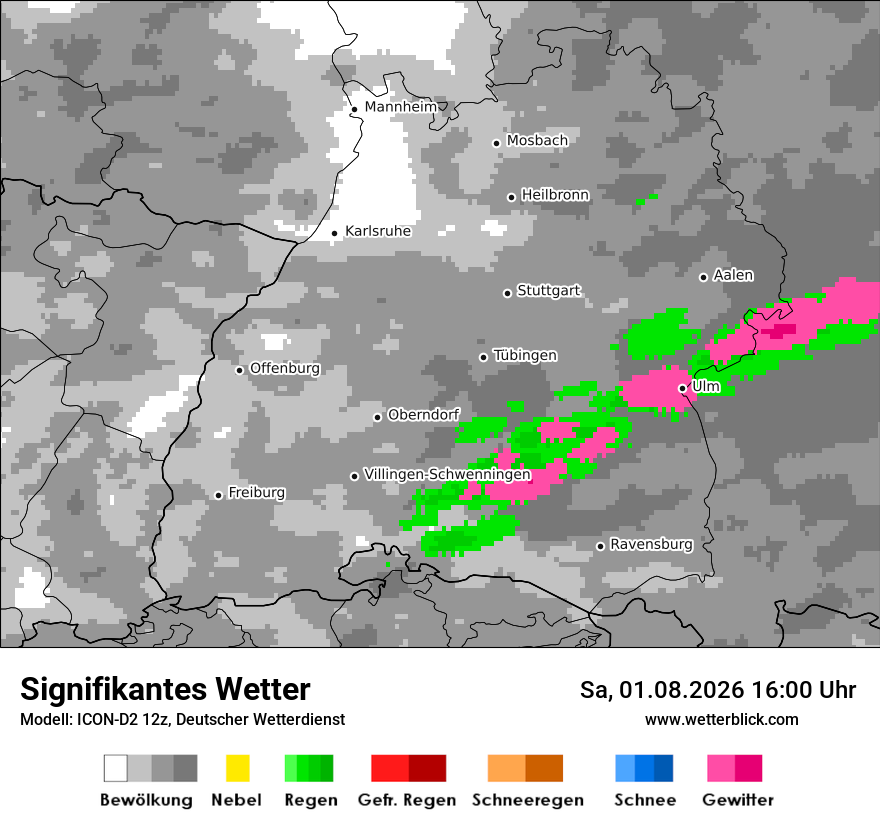 Signifikantes Wetter