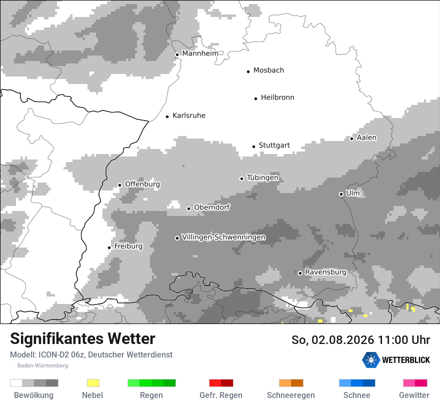 Signifikantes Wetter