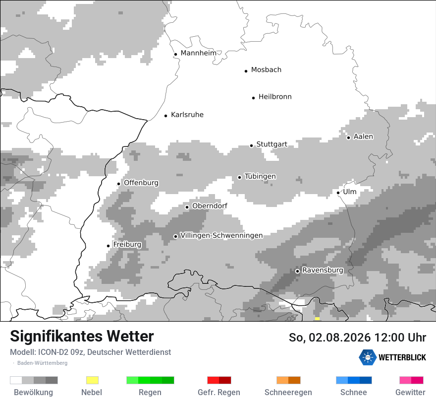Signifikantes Wetter