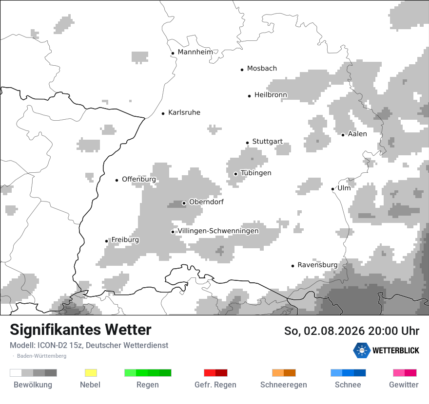 Signifikantes Wetter