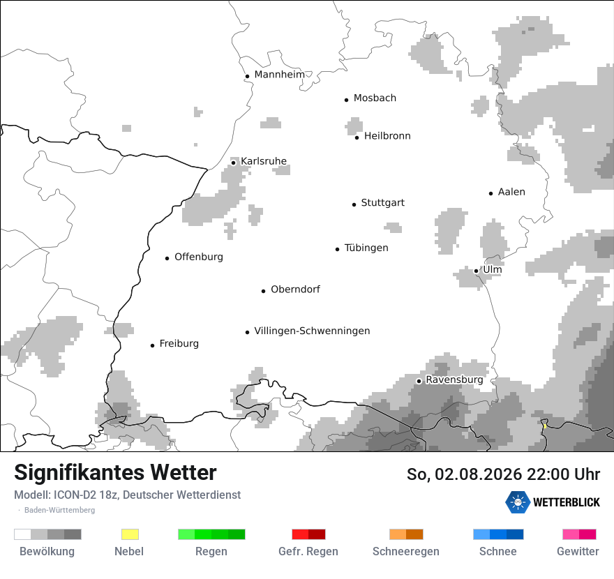 Signifikantes Wetter