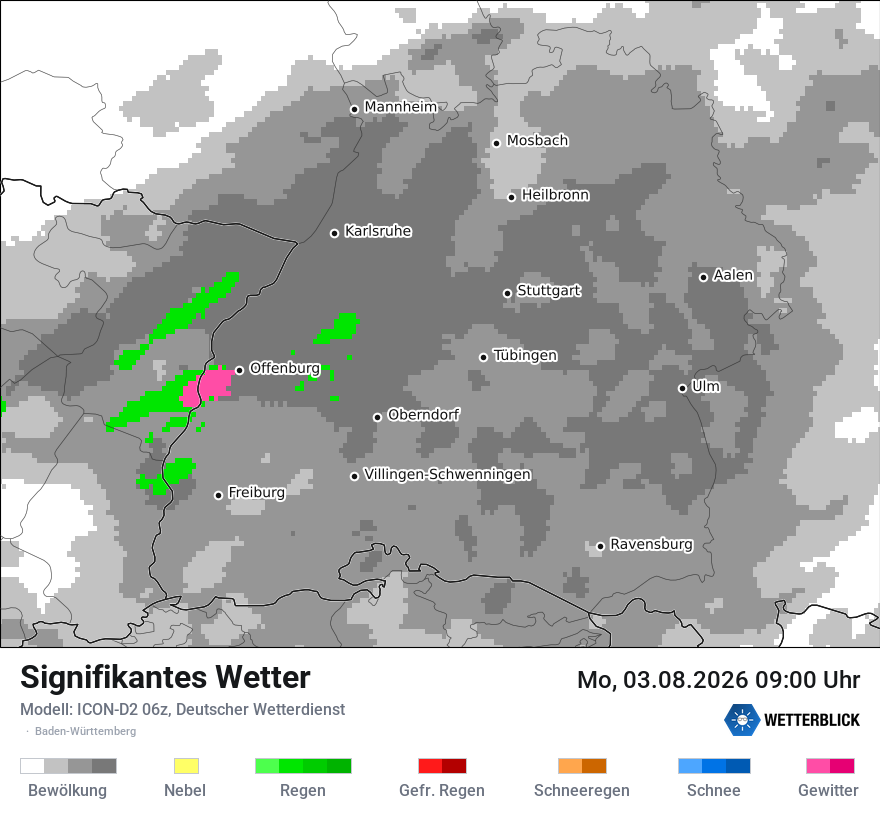 Signifikantes Wetter