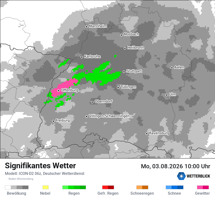 Signifikantes Wetter