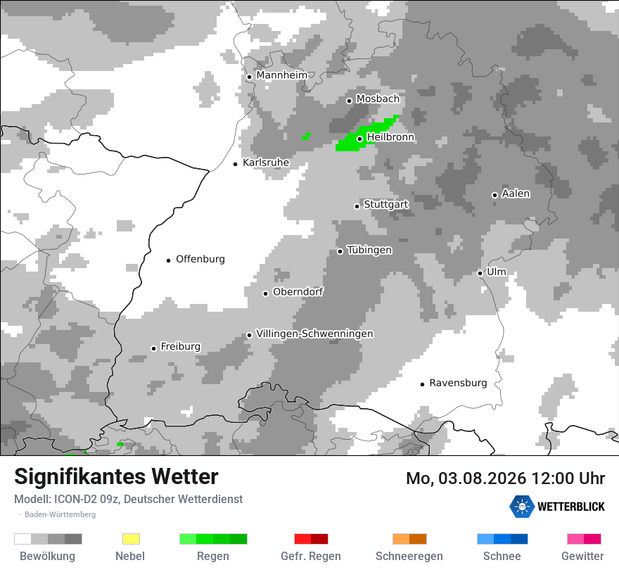 Signifikantes Wetter