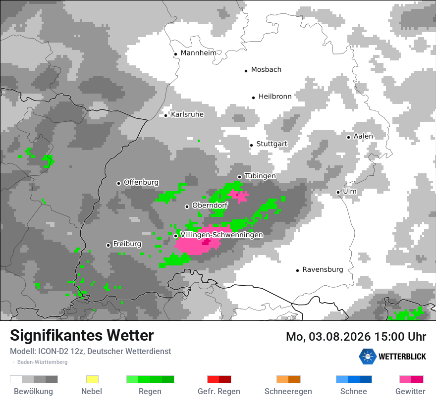 Signifikantes Wetter