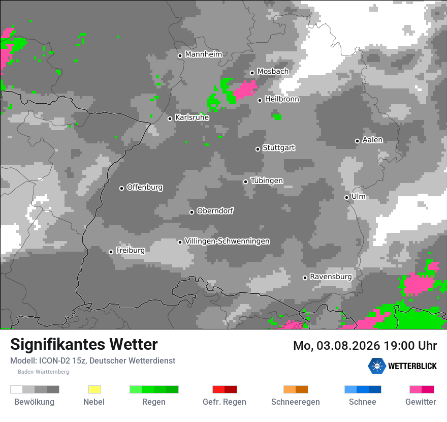 Signifikantes Wetter