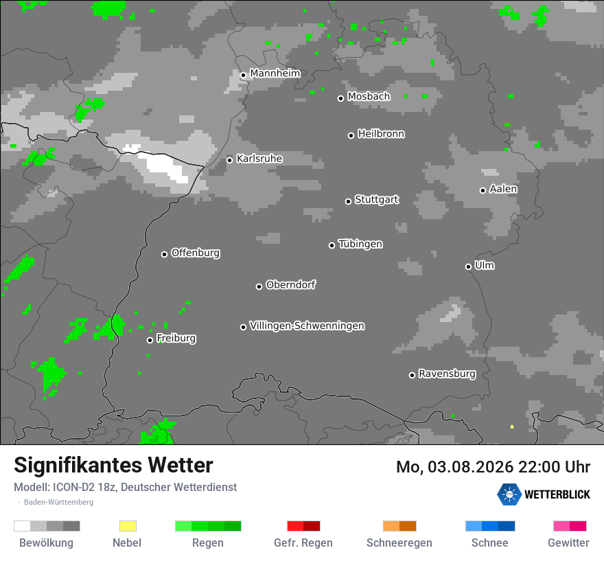 Signifikantes Wetter