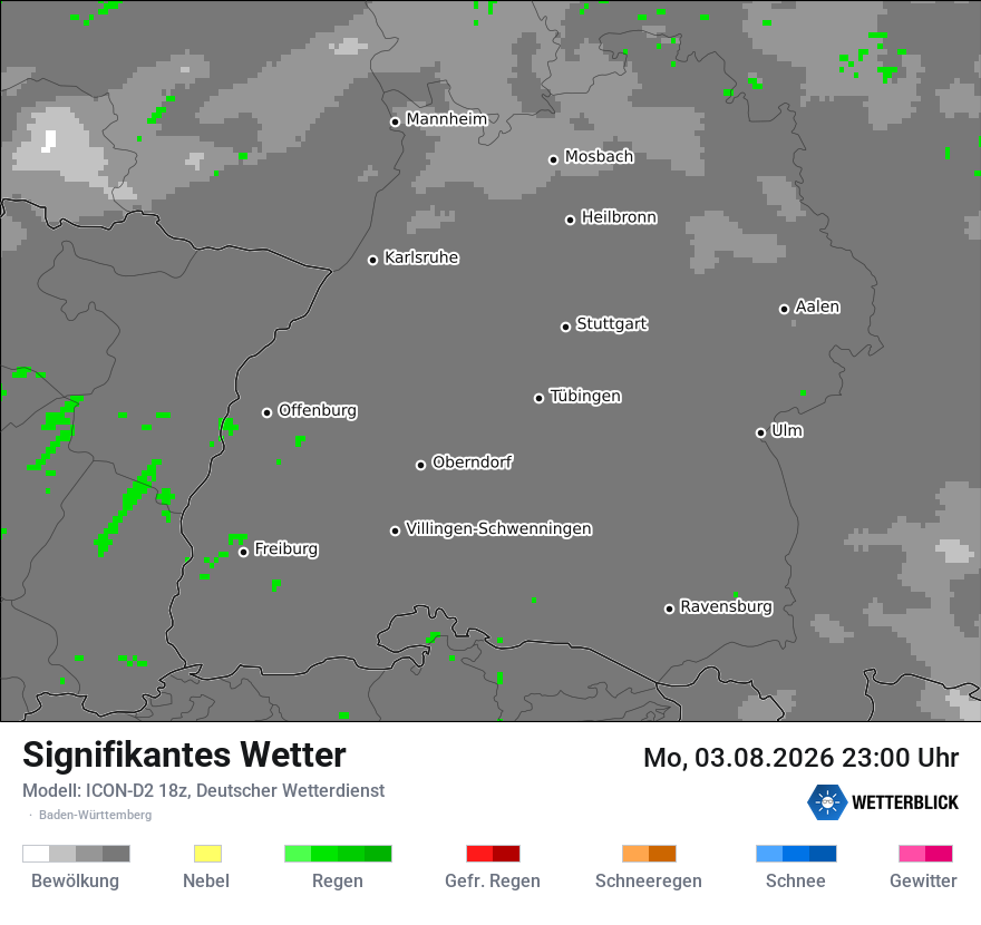 Signifikantes Wetter